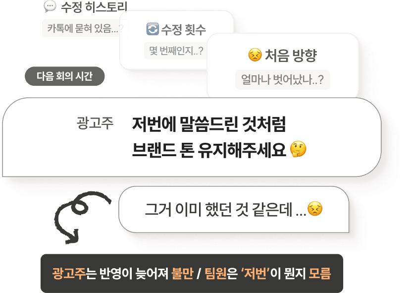 수정이 반복될수록 방향을 잃어가고 있는데 ,
아무도 그걸 숫자로 말할 수 없습니다